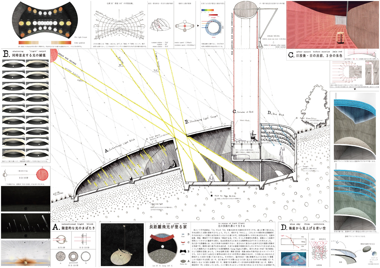 長距離飛光が塗る家-LONG F LIGHT PAINTS HOUSE-