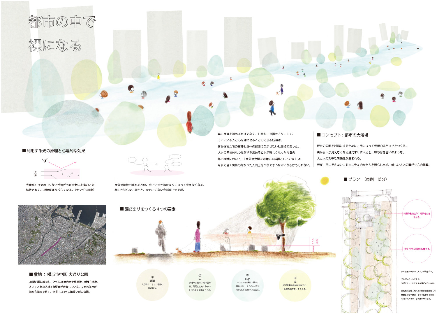 都市の中で裸になる